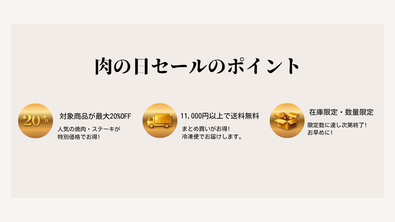 肉の日セール 対象商品一覧